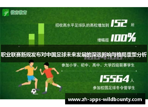 职业联赛新规发布对中国足球未来发展的深远影响与格局重塑分析