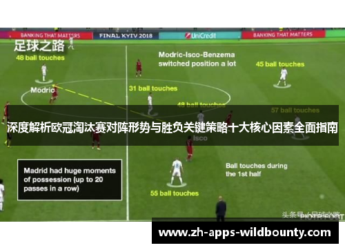 深度解析欧冠淘汰赛对阵形势与胜负关键策略十大核心因素全面指南