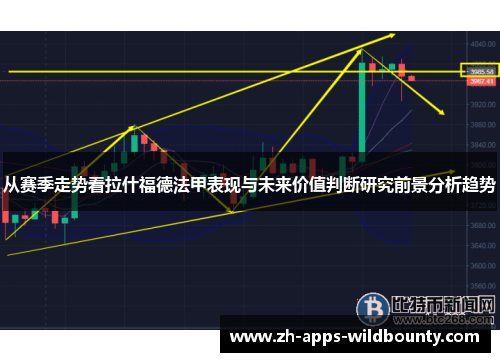 从赛季走势看拉什福德法甲表现与未来价值判断研究前景分析趋势