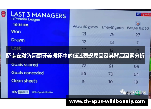 萨卡在对阵葡萄牙美洲杯中的低迷表现原因及其背后因素分析
