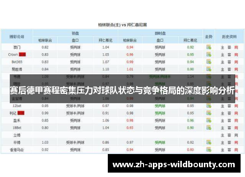 赛后德甲赛程密集压力对球队状态与竞争格局的深度影响分析