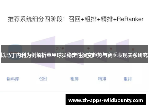 以马丁内利为例解析意甲球员稳定性演变趋势与赛季表现关系研究